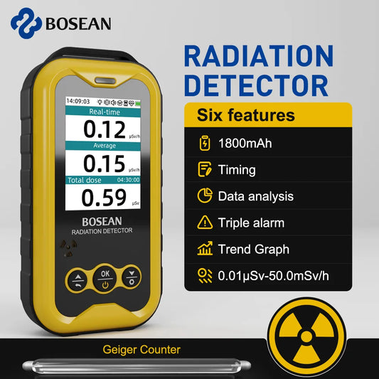 Geiger counter Nuclear Radiation Detector